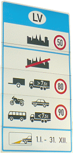 Speed limits in Latvija